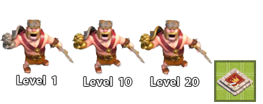 Clash oF Clans barbarian king